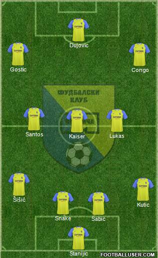FK Modrica Maxima 4-3-3 football formation