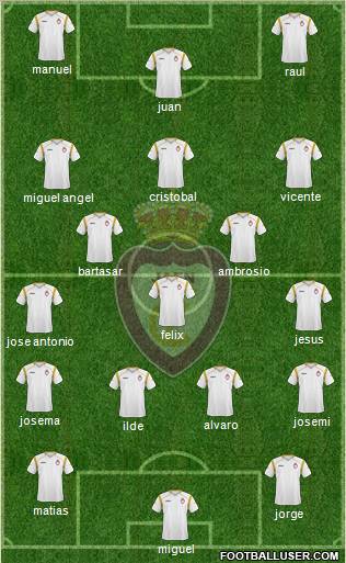 Real Jaén C.F. 4-1-2-3 football formation