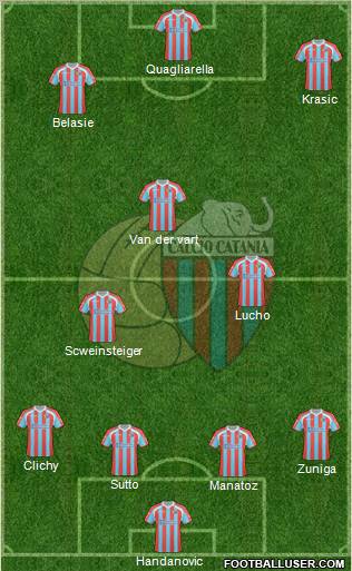Catania 4-3-3 football formation
