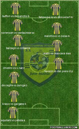 Juve Stabia 5-3-2 football formation
