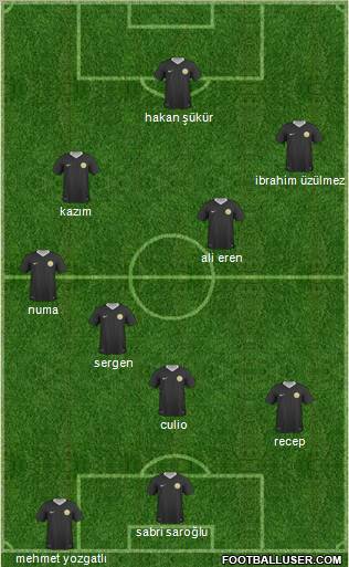 OYAK Renaultspor football formation