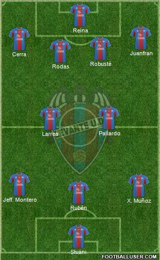 Levante U.D., S.A.D. 4-3-1-2 football formation