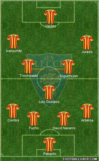 Lecce 4-5-1 football formation