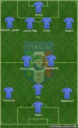 Italy 4-2-3-1 football formation