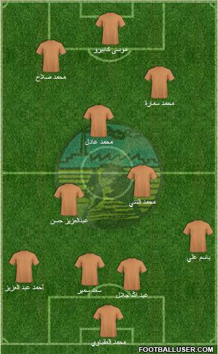 Arab Contractors Cairo 4-3-3 football formation