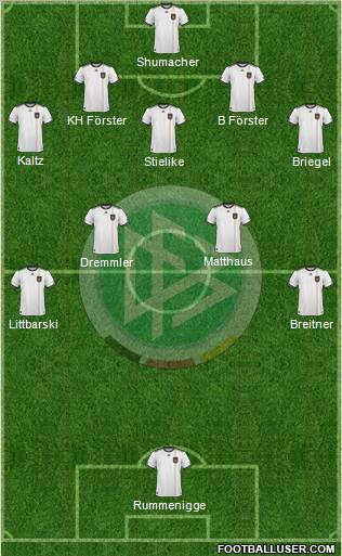 Germany 5-4-1 football formation