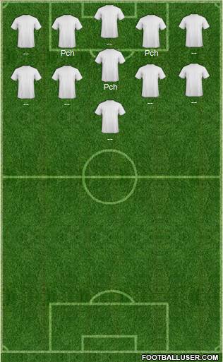 Albania football formation