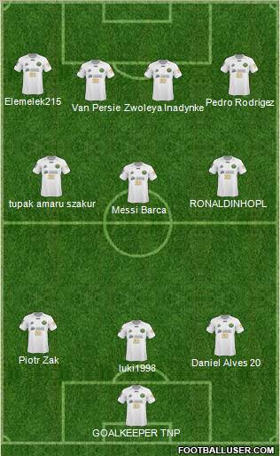 Gornik Leczna 3-4-3 football formation