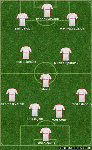 Torbalispor 4-3-3 football formation