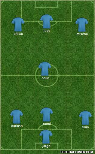Pro Evolution Soccer Team 4-4-1-1 football formation