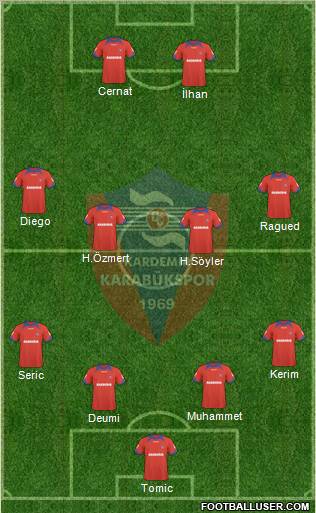 Kardemir Demir-Çelik Karabükspor 4-3-2-1 football formation