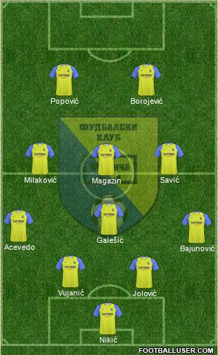 FK Modrica Maxima 4-1-3-2 football formation