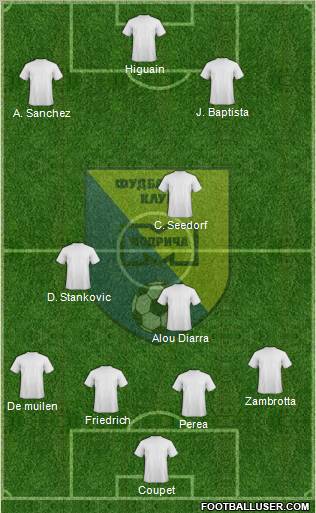 FK Modrica Maxima 4-2-1-3 football formation