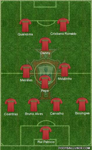 Portugal 4-3-1-2 football formation