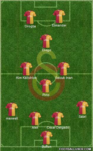 Galatasaray SK 4-3-1-2 football formation