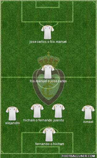 Real Jaén C.F. 3-5-1-1 football formation