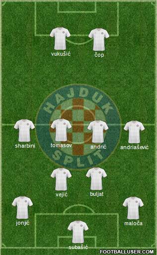 HNK Hajduk 4-4-2 football formation