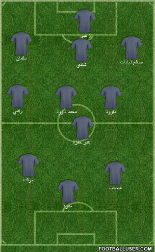Al-Ramtha 3-4-3 football formation