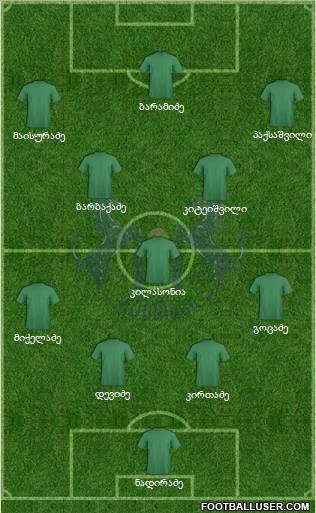 Olimpi Rustavi 4-1-2-3 football formation