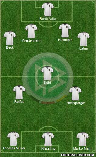 Germany 4-1-2-3 football formation