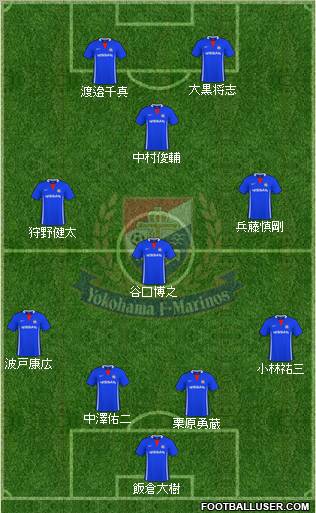 Yokohama F Marinos 4-4-2 football formation