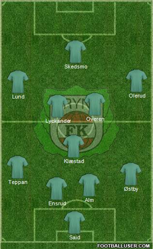 Bryne FK 4-1-4-1 football formation