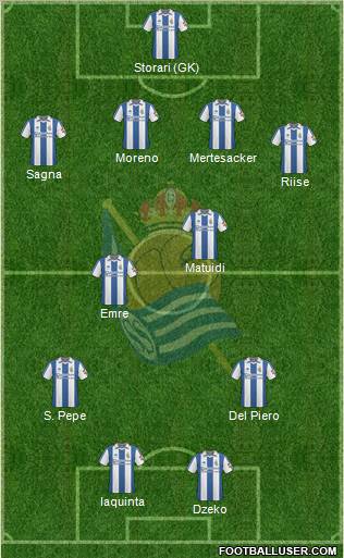 Real Sociedad S.A.D. football formation