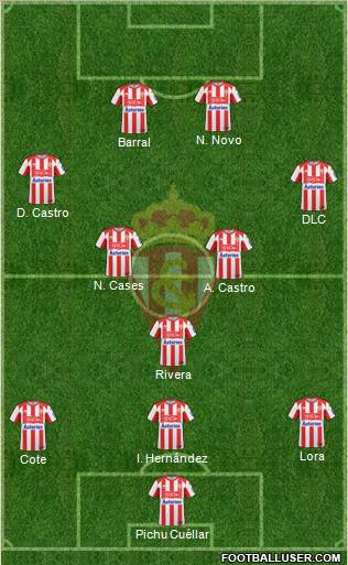 Real Sporting S.A.D. 3-5-2 football formation