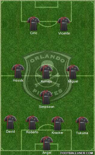 Orlando Pirates football formation