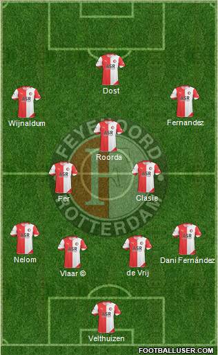 Feyenoord 4-2-3-1 football formation