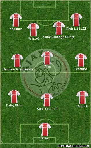 AFC Ajax 4-1-4-1 football formation