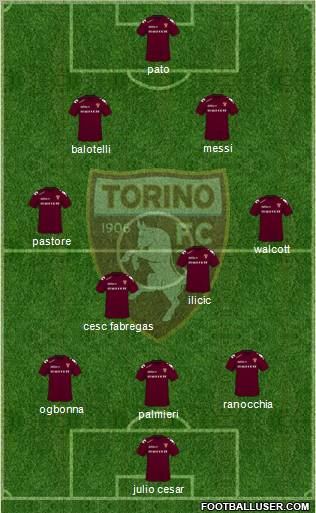 Torino 3-4-2-1 football formation