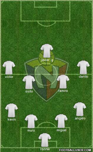 CD El Nacional 4-4-1-1 football formation
