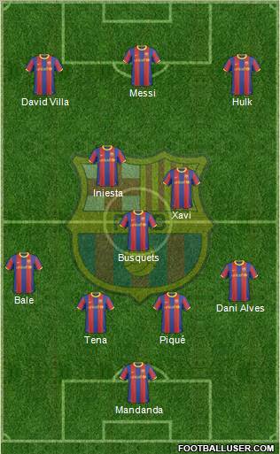 F.C. Barcelona 4-3-3 football formation