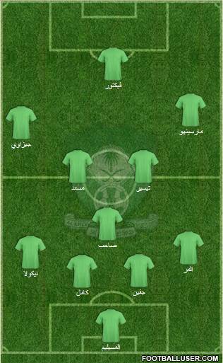 Al-Ahli (KSA) 5-4-1 football formation
