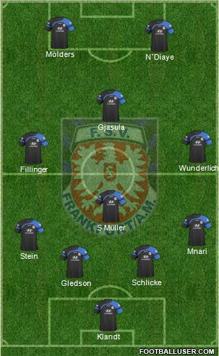 FSV Frankfurt football formation