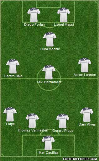 Tottenham Hotspur 4-3-1-2 football formation