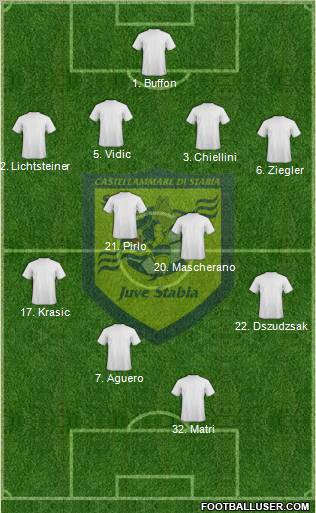 Juve Stabia football formation