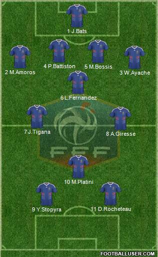 France 4-3-1-2 football formation
