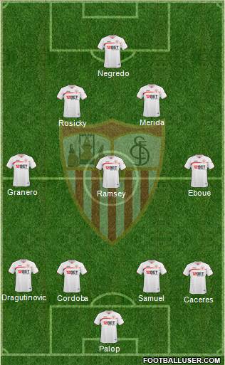Sevilla F.C., S.A.D. 4-3-2-1 football formation
