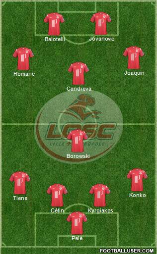 LOSC Lille Métropole 4-1-3-2 football formation