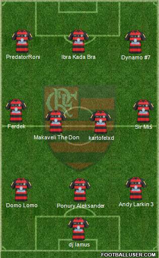 CR Flamengo 3-4-3 football formation