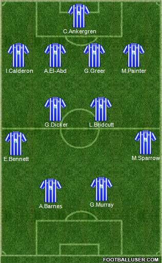 Brighton and Hove Albion 4-4-2 football formation