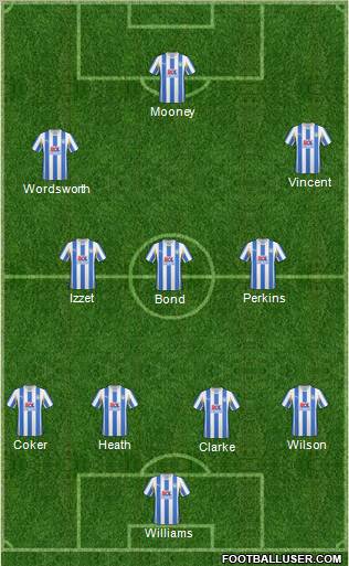Colchester United 4-3-2-1 football formation