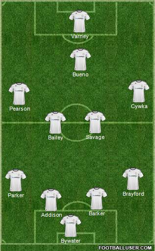 Derby County 4-4-1-1 football formation