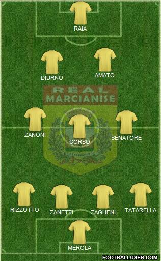 Real Marcianise football formation