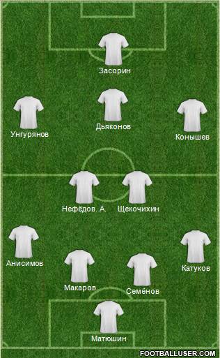Akademia Dimitrovgrad 4-2-3-1 football formation
