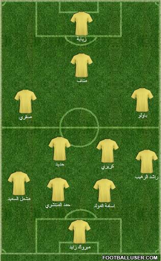 Al-Ittihad (KSA) 4-2-1-3 football formation