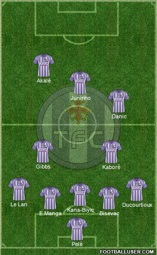 Toulouse Football Club 5-3-2 football formation