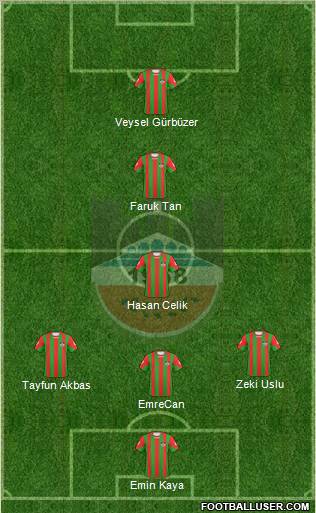 Diyarbakirspor 4-2-4 football formation